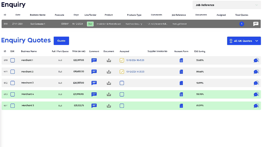 The Build Chain - All your current suppliers all in one place