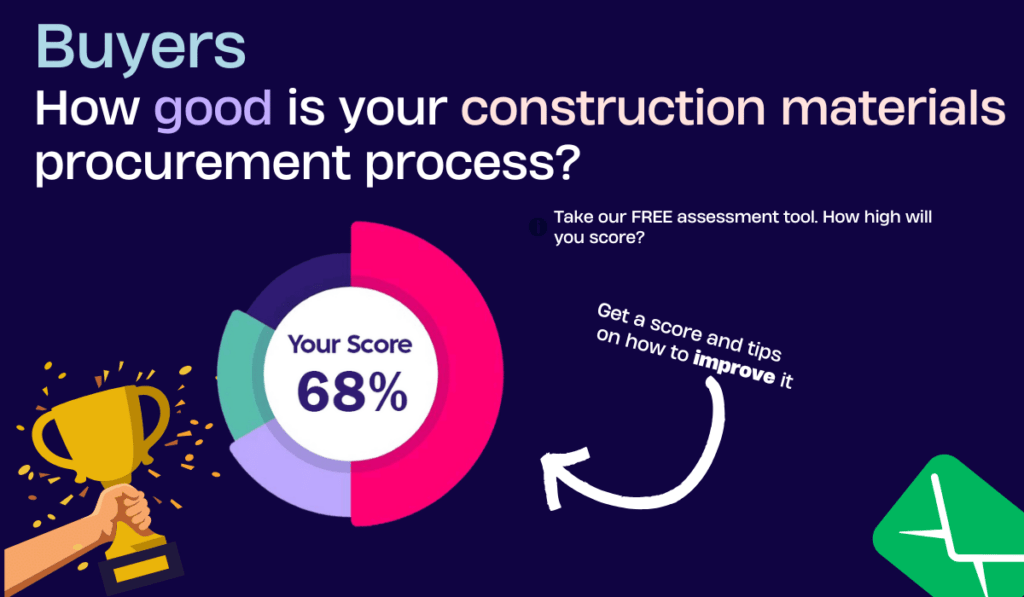 How good is your procurement process for materials purchasing